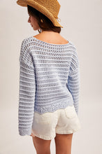 Load image into Gallery viewer, Blue Open Knit Sweater
